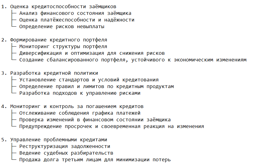 Основные функции кредитного управления